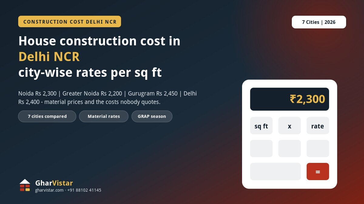 House construction cost in Delhi NCR 2026 — city-wise rates per sq ft