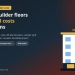 Stilt plus 4 builder floors in Delhi and Gurugram — rules, costs and returns