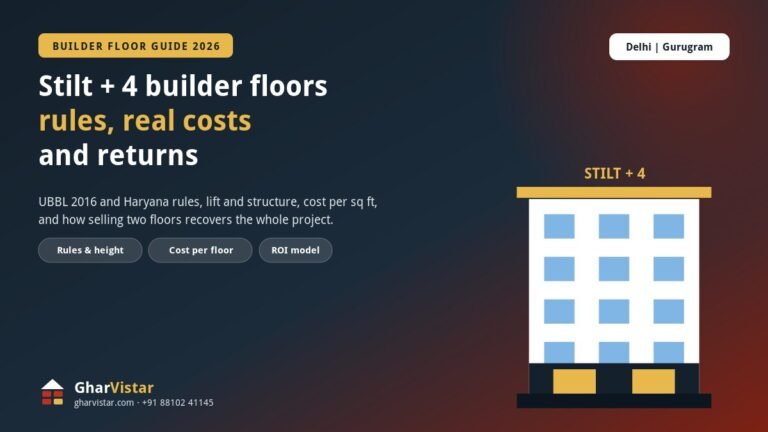 Stilt plus 4 builder floors in Delhi and Gurugram — rules, costs and returns